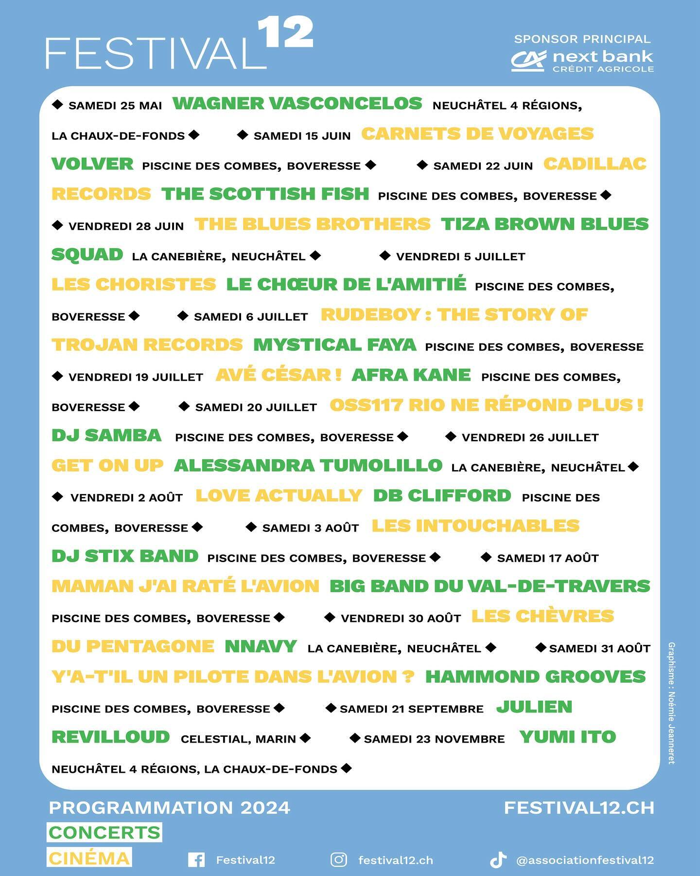 Programme F12 Combes 2024